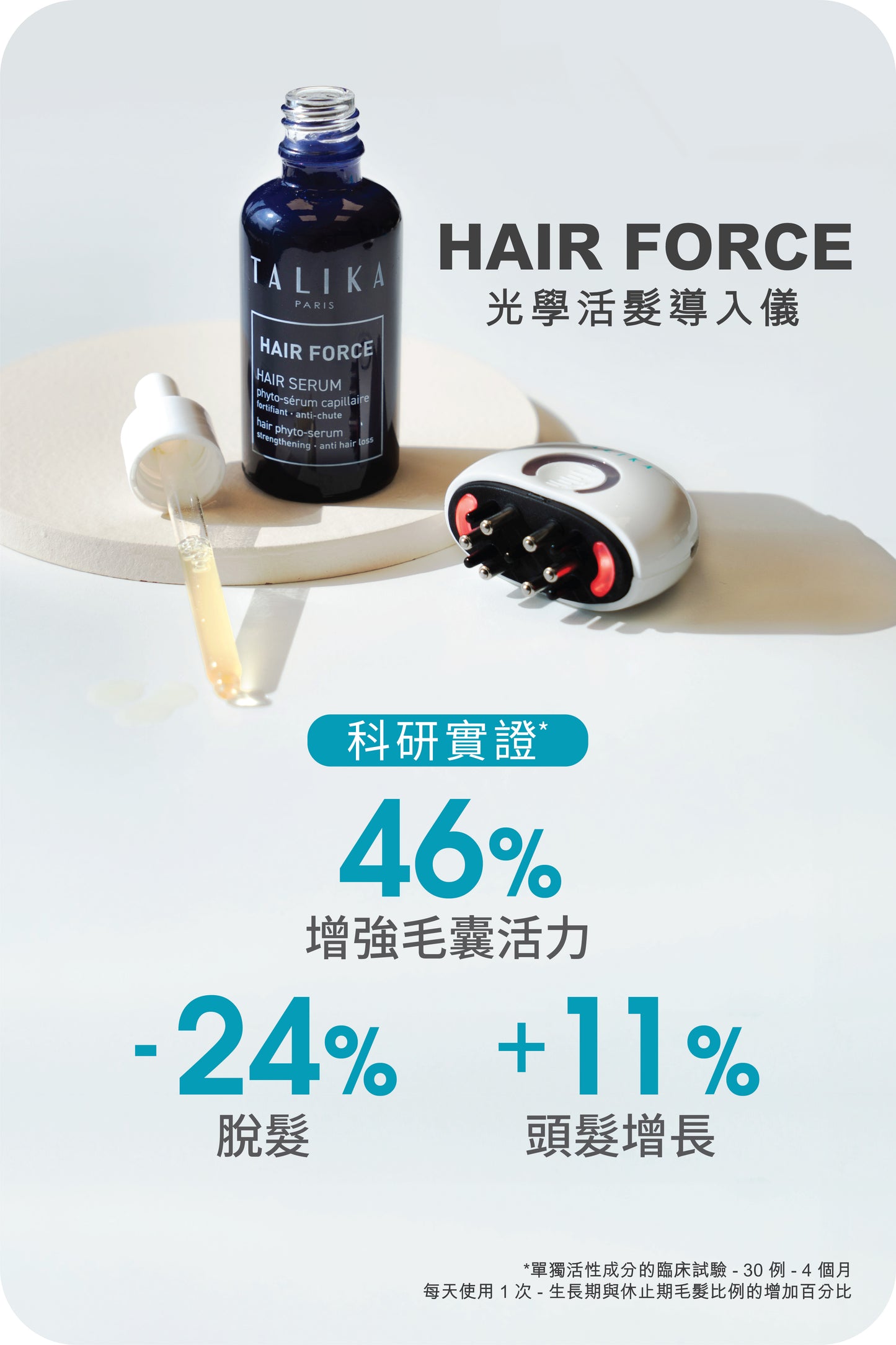 Hair Force Duo ( Serum 50ml + Booster x 1 )